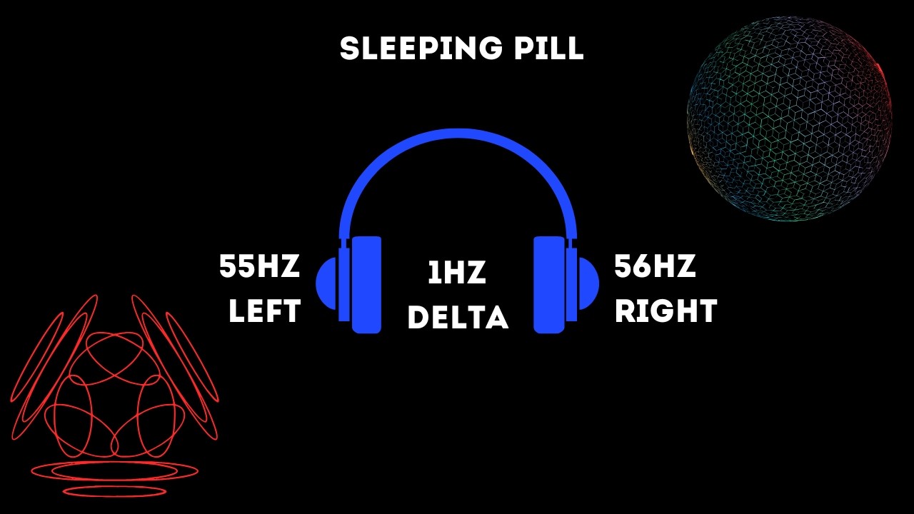 1hr Pure Binaural Beat Session at ~1Hz~ Intervals – The Super Deep Sleeping Pill