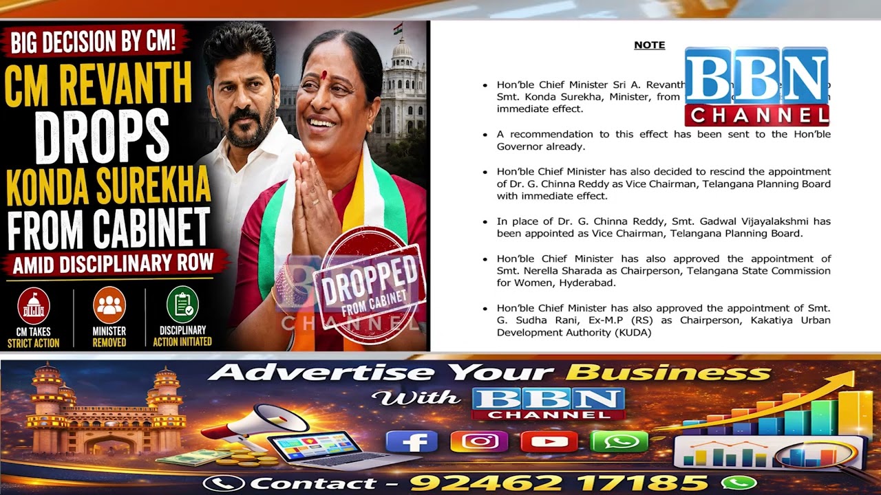 Konda Surekha Dropped from Cabinet | Revanth Reddy ka Big Decision