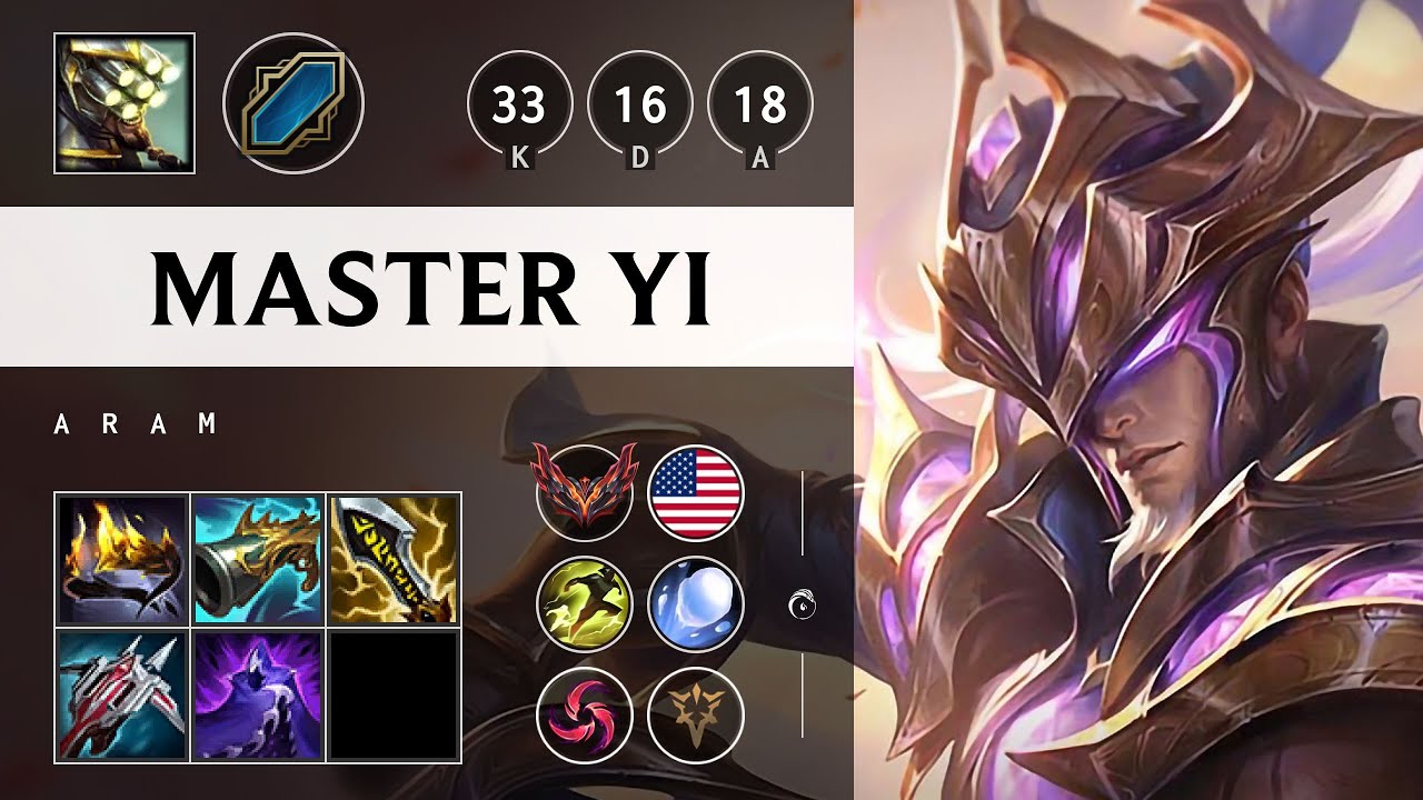 Master Yi ARAM - NA Grandmaster Patch 25.19