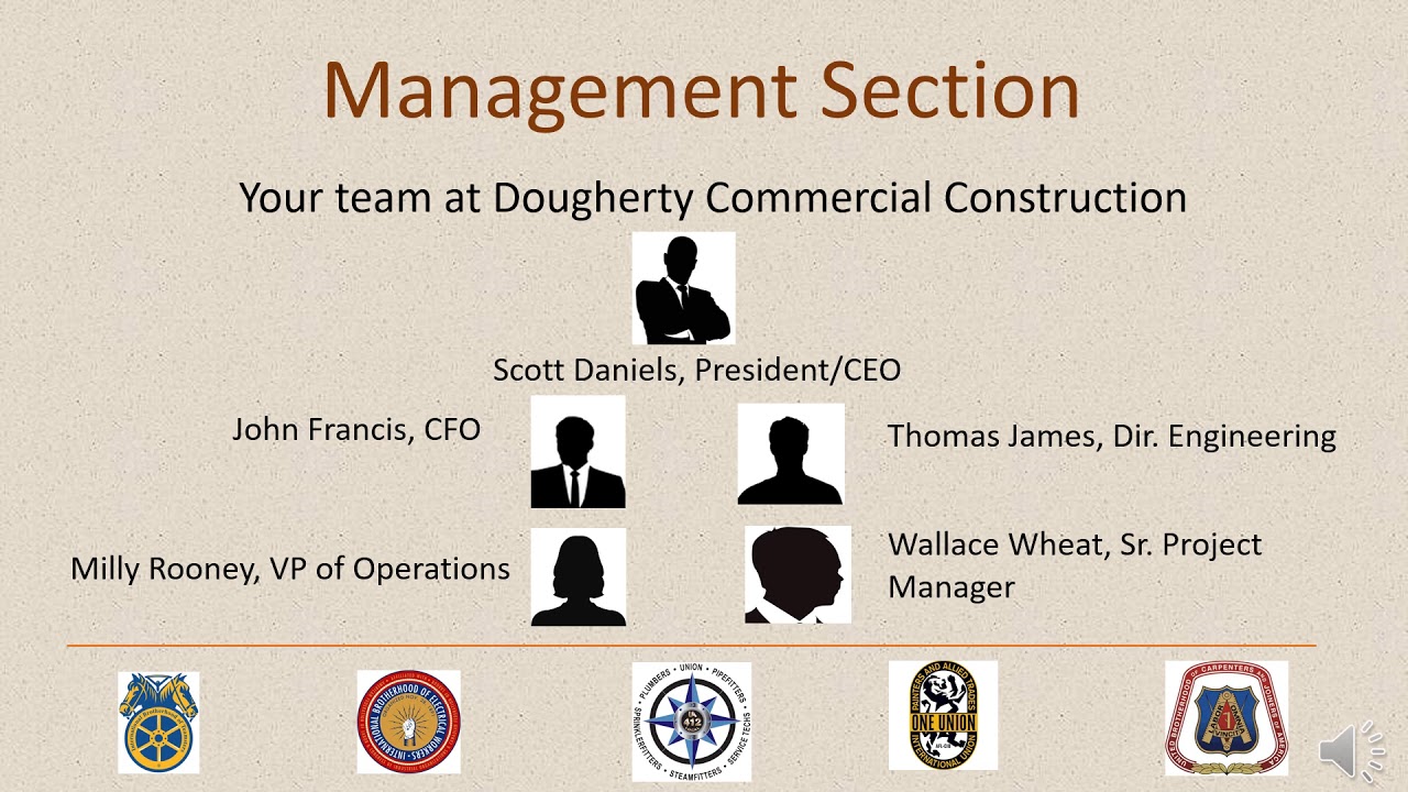 PRM615 JOBrien PresentationVideo 022620