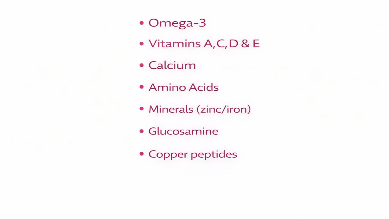 My skincare supplement journey