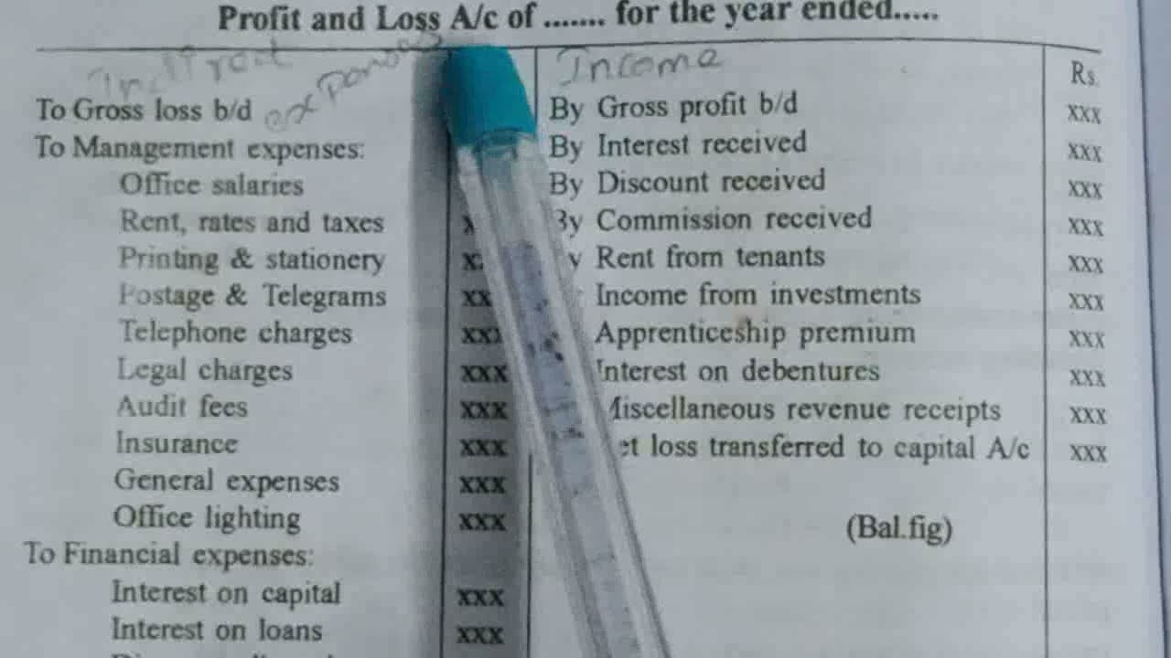 Trading and P&L account sum Financial Accounting in Tamil