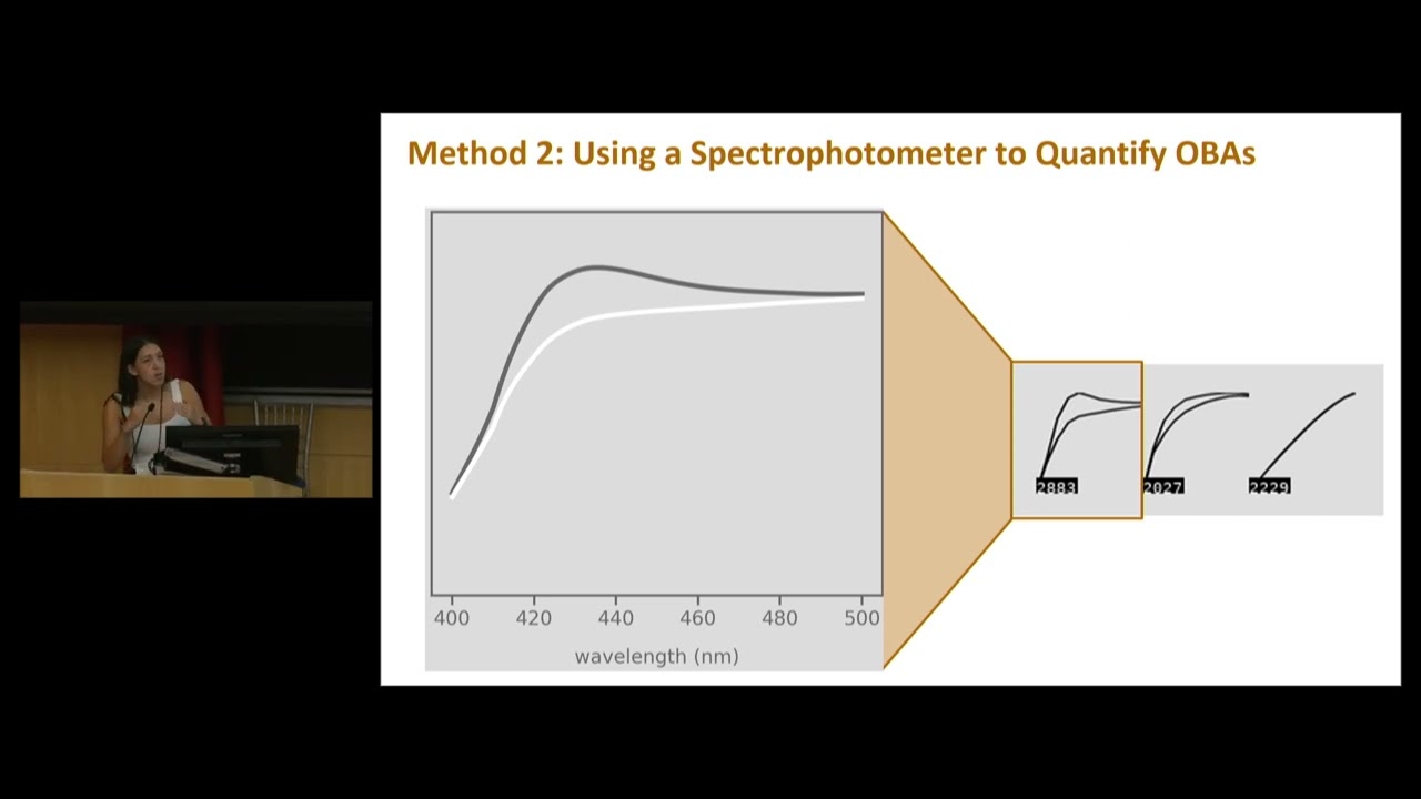 6. Optical Brighteners in Photographic Paper: New Methods, Data, Results