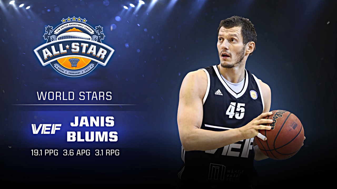 Janis Blums All Star Game Profile