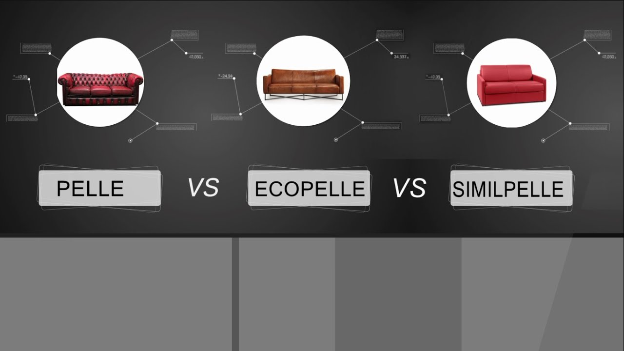 LO SAPEVATE CHE L' ECOPELLE E' -PER LEGGE- UNA VERA PELLE? Quale scegliere?