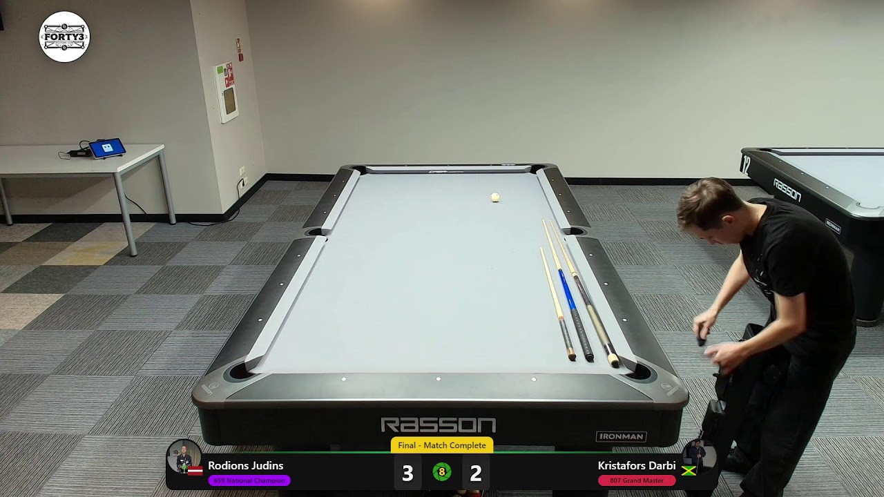 Forty3 Billiards 2026 – 9. posms (Handikaps + Balvu Fonds)