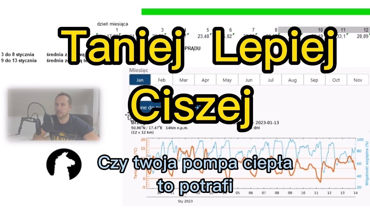 pompa ciepła TANIEJ I CISZEJ - PROENERGY i nie tylko