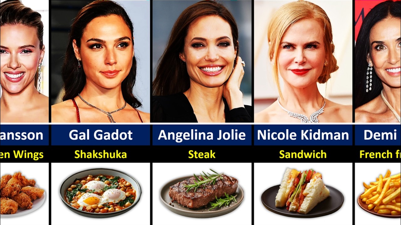 Favorite Food of Hollywood Actresses — What Stars Really Eat !
