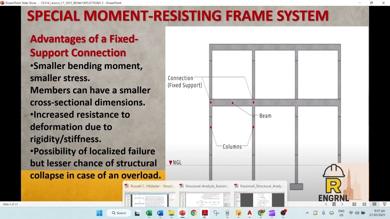 ONLINE CLASS (STRUCTURAL THEORY) Indeterminate Structures - Portal Method