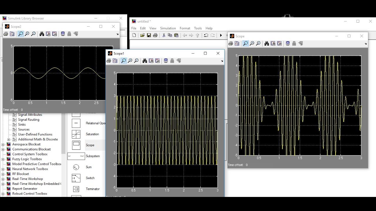 Generating Amplitude Modulating Signal in Simulink