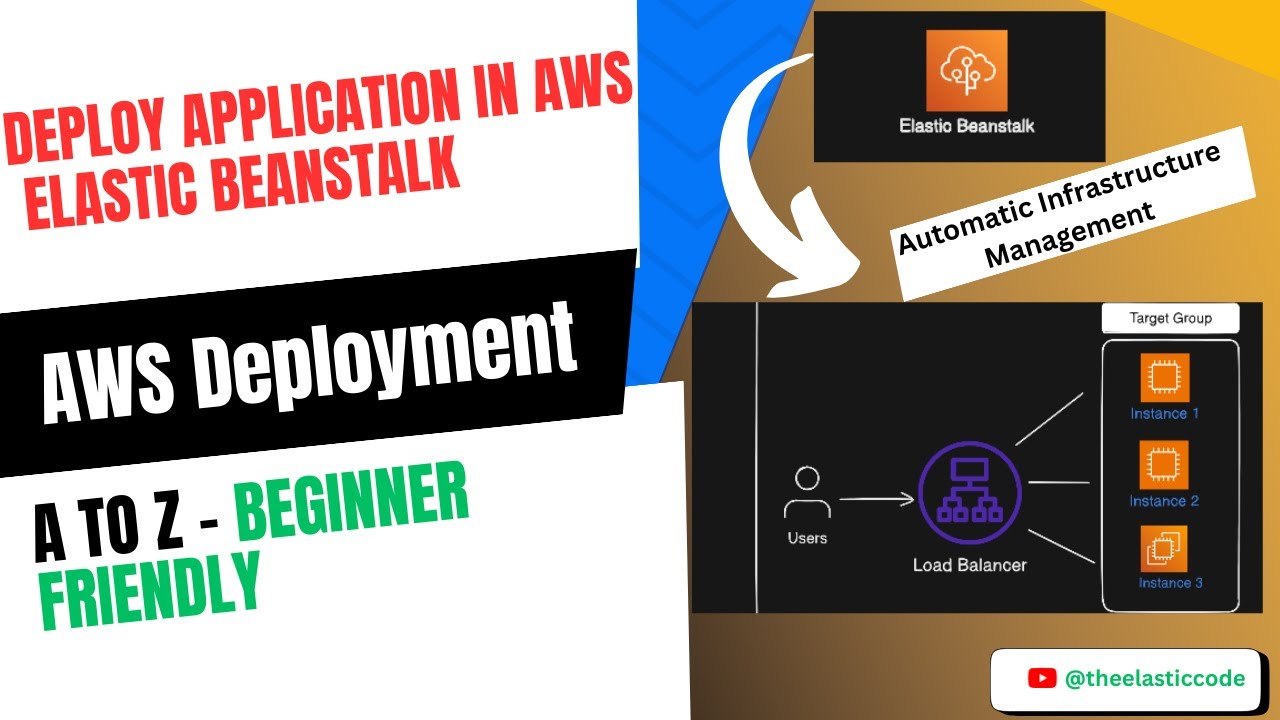 Deploy Java Application on Elastic Beanstalk | Everything you need to know about Elastic Beanstalk