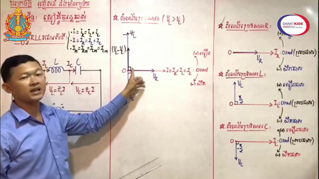 រូបវិទ្យា-សៀគ្វីចរន្តឆ្លាស់ (ត)-លោកគ្រូ ដូ ចំណាន-ថ្នាក់ទី១២