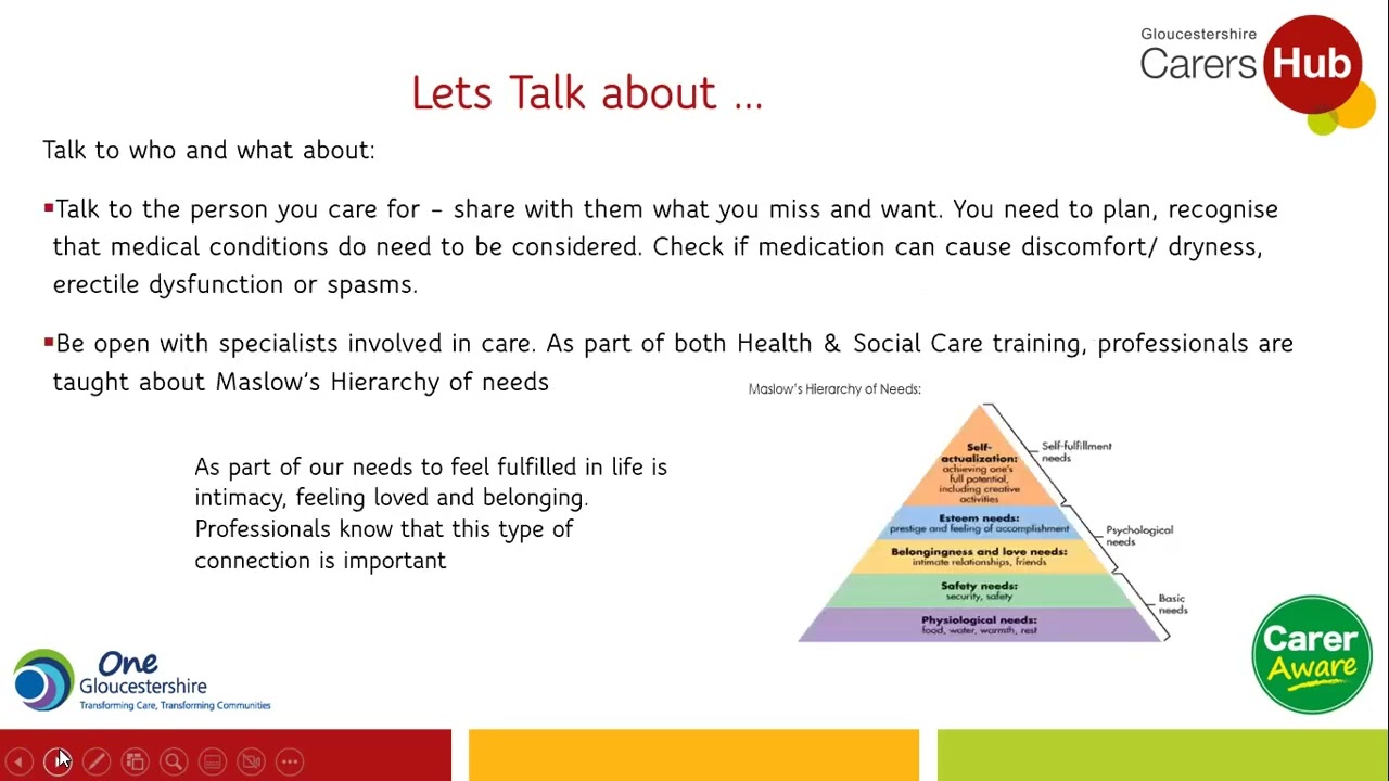 Relationships & Intimacy Video