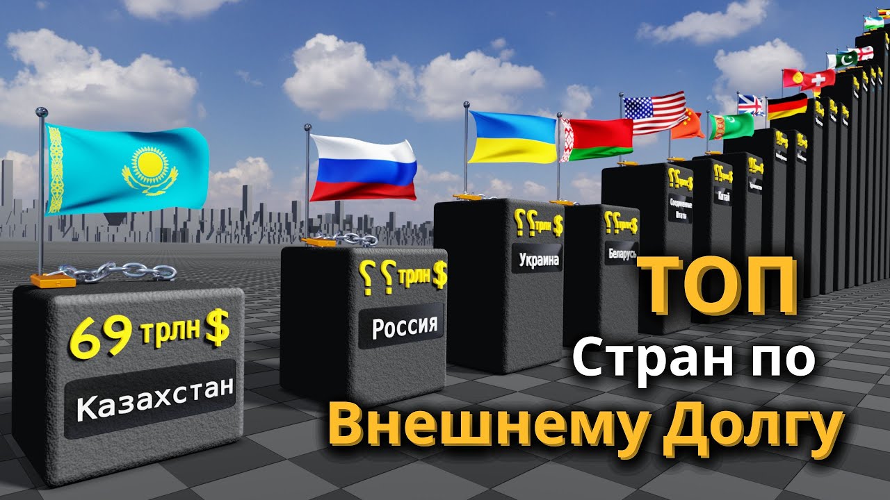 ТОП Стран по Внешнему Долгу