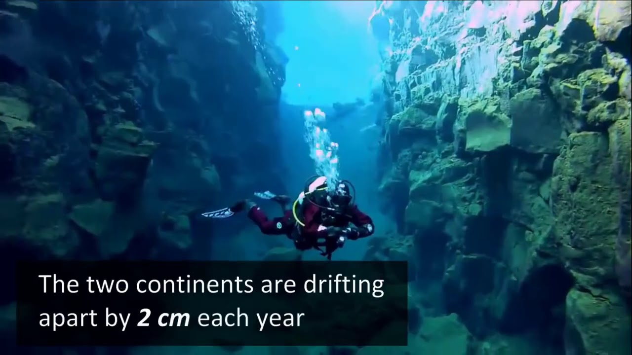 Tectonic Plate Gap Between Eurasian plate and American