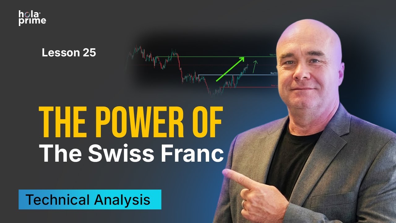 Swiss Franc & Fear: Why Investors Rush to Safe-Haven Currencies | Hola Prime Market Insights