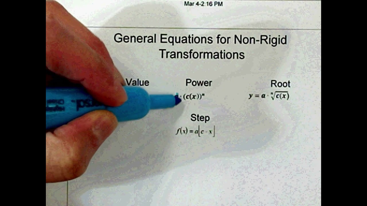 7 3 NonRigid Transformation