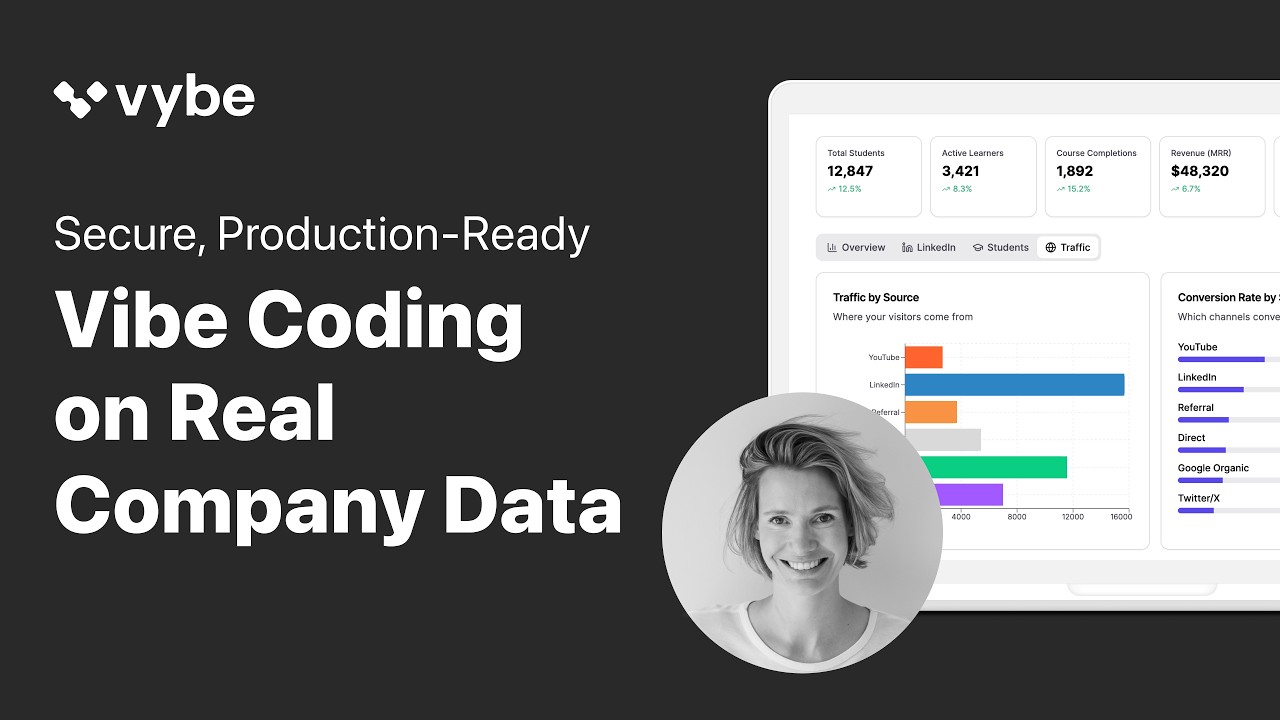 Turn Slack, Salesforce & Postgres into Secure Internal Tools — No Engineering Bottleneck