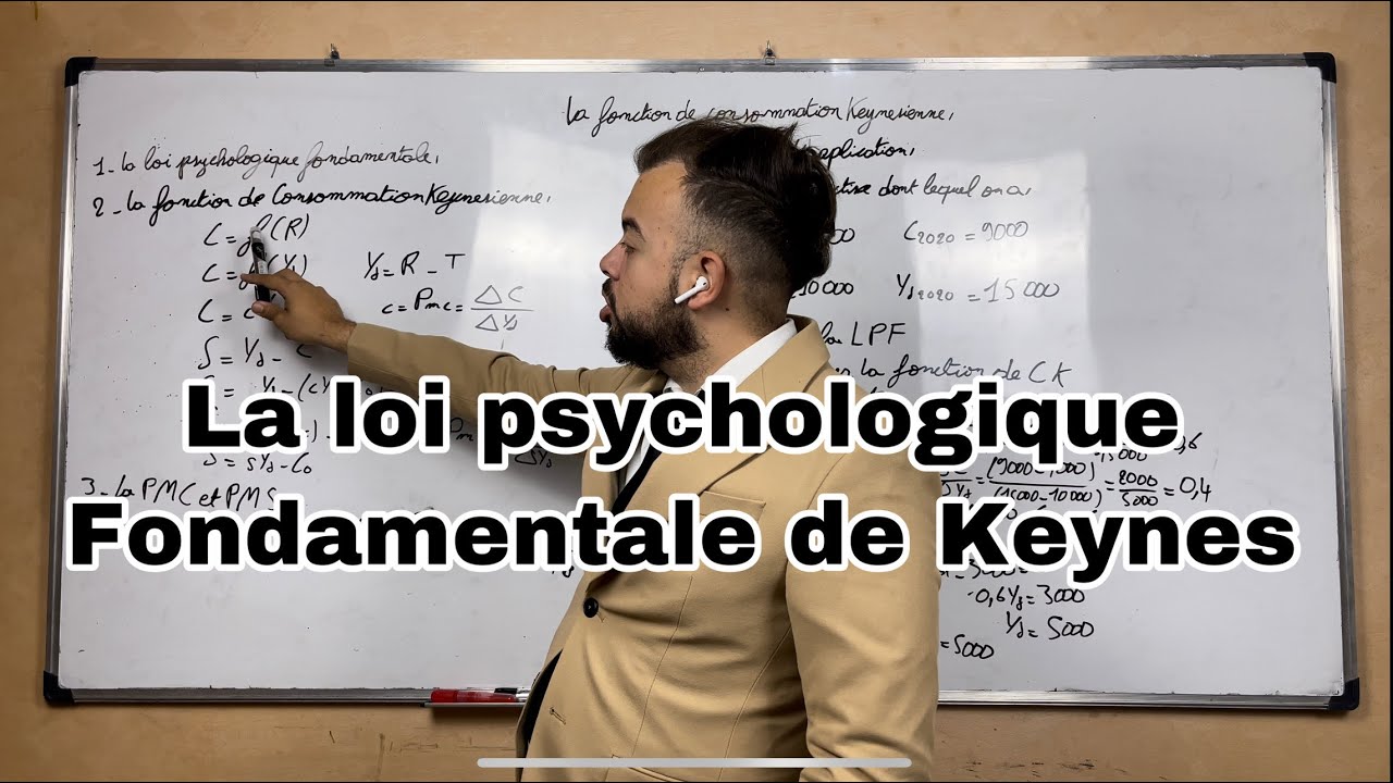 ECO ACCRO #EP 04 Macroéconomie S2: La fonction de consommation keynésienne