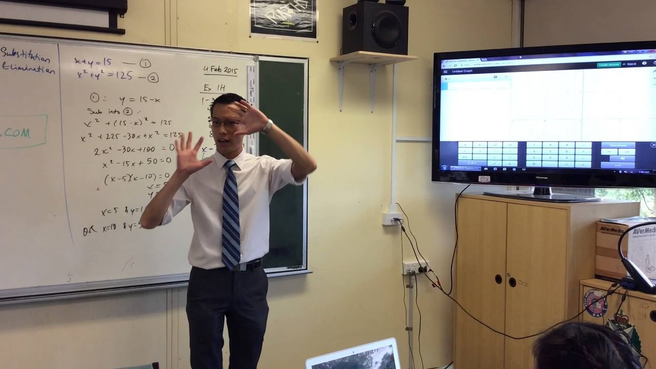 Visual Representation of Solving Simultaneous Equations