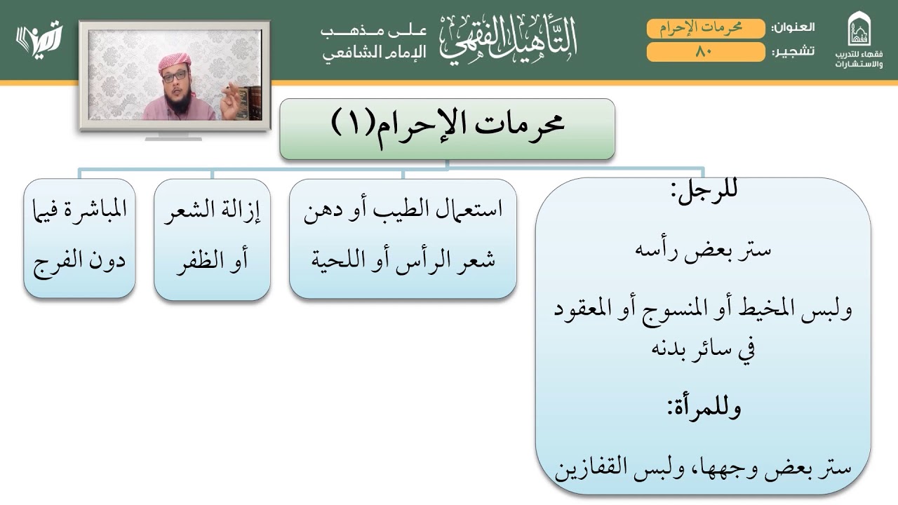 محظورات الإحرام 80 81 1