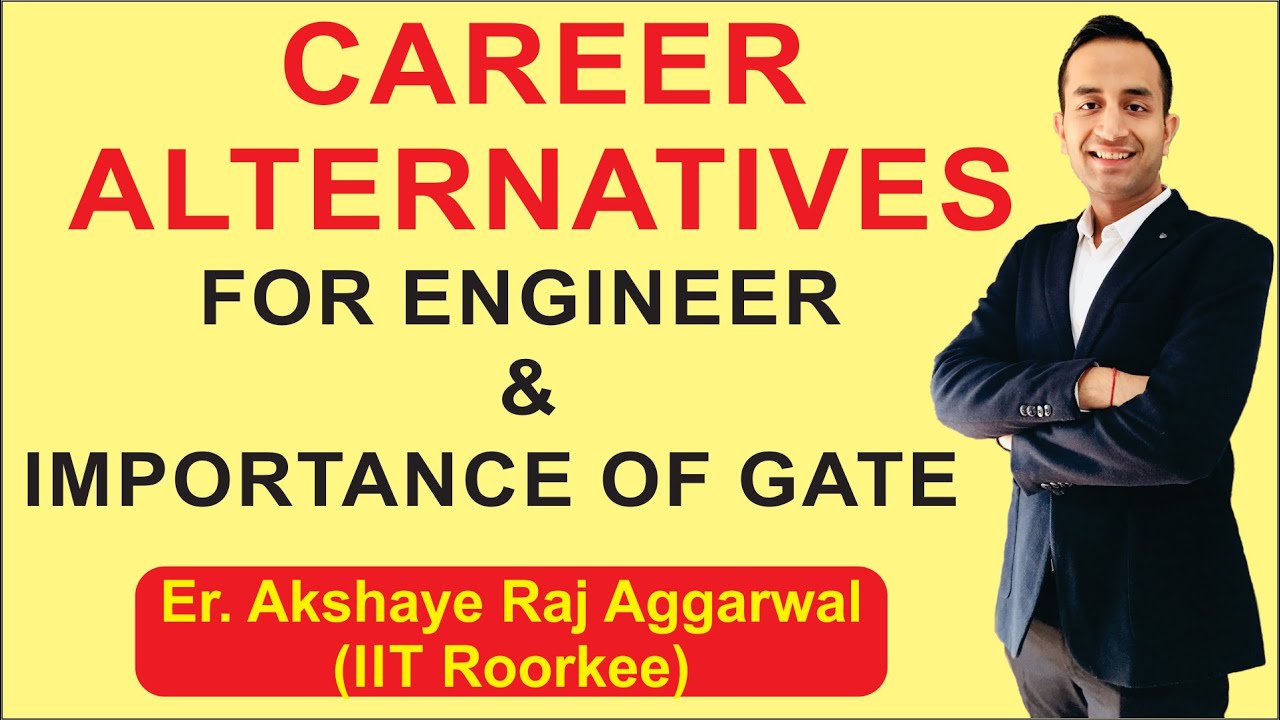 Career Alternatives for an engineer | Importance of GATE | GATE Pattern | GATE Benefits | CIZ