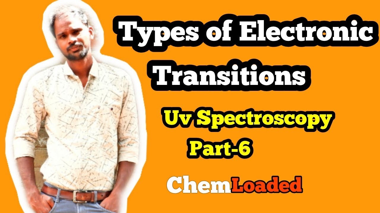 UV Spectroscopy - Part-6 | Types of Electronic Transitions| Tamil | Chem Loaded