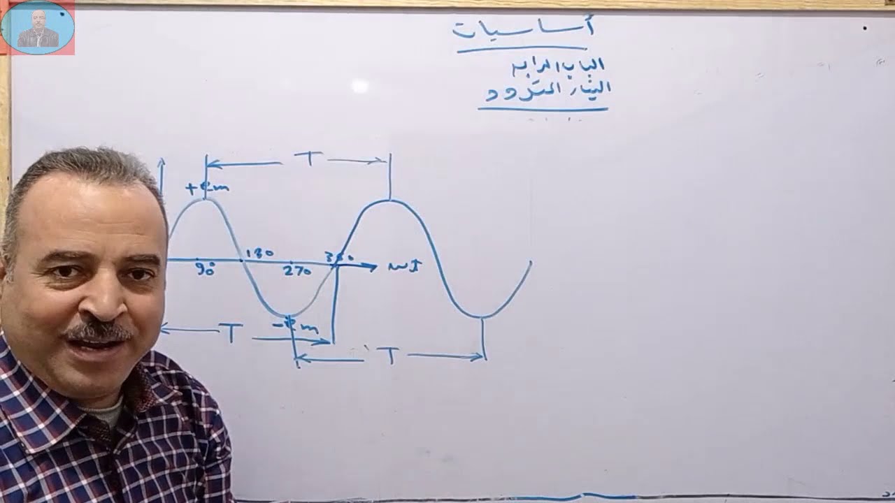 التيار المتردد الدرس الأول ( 1 ) أساسيات الهندسة الكهربية والالكترونية الصف الأول