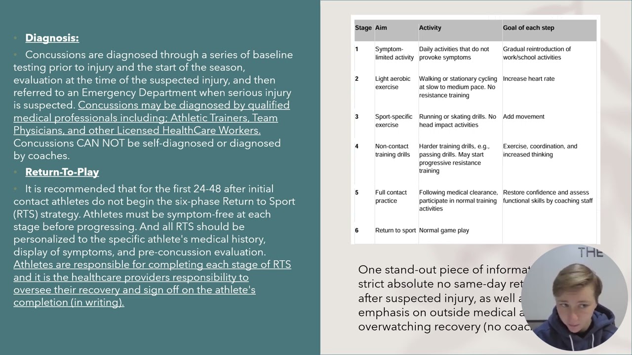 Women's Lacrosse Concussion Policy