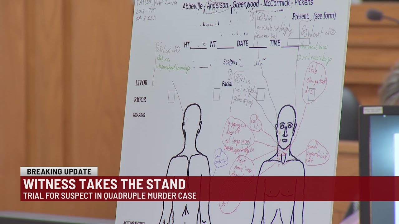 Anderson County murder trial continues, closing arguments expected Friday
