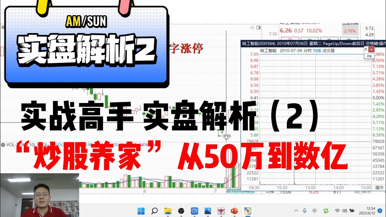 实战高手 实盘解析（2） &ldquo;炒股养家&rdquo; 从50万到数亿