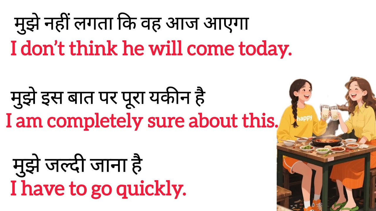 Learn English from Zero | Speak Fluently l How I Learned English Fast l  Daily English Practice