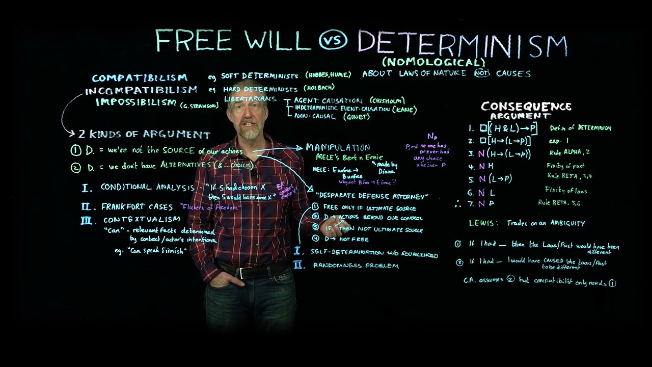 Free Will and Determinism