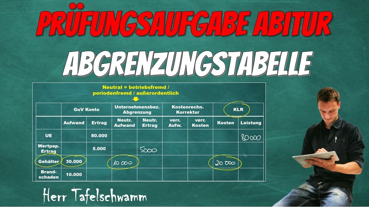 BWL Abitur - Abgrenzungstabelle analysieren - Zusatzkosten, Anderskosten, neutrale Kosten erkl&auml;rt