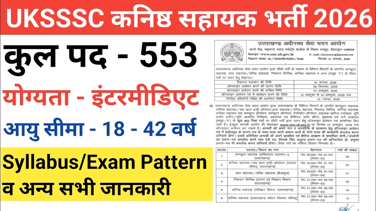 उत्तराखंड कनिष्ठ सहायक भर्ती 2026 | UKSSSC new vacancy 2026 | uksssc govt job 2026
