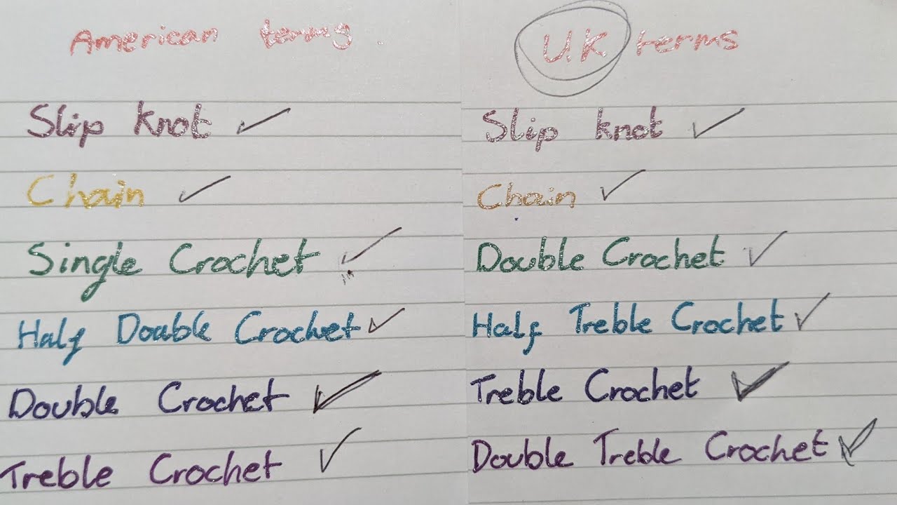American vs British crochet terms