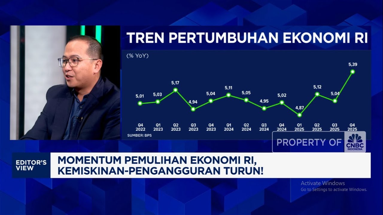 Cara Program Unggulan Prabowo Pangkas Angka Kemiskinan & Pengangguran