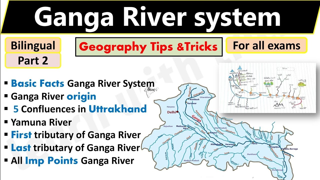 Ganga River system|| Orgin of river | Geography Tricks and Tips 🌝