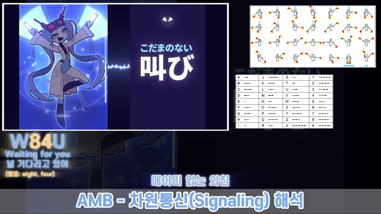 [MV 해석] ABM - '차원통신' (Signaling) 하츠네 미쿠 & 카사네 테토