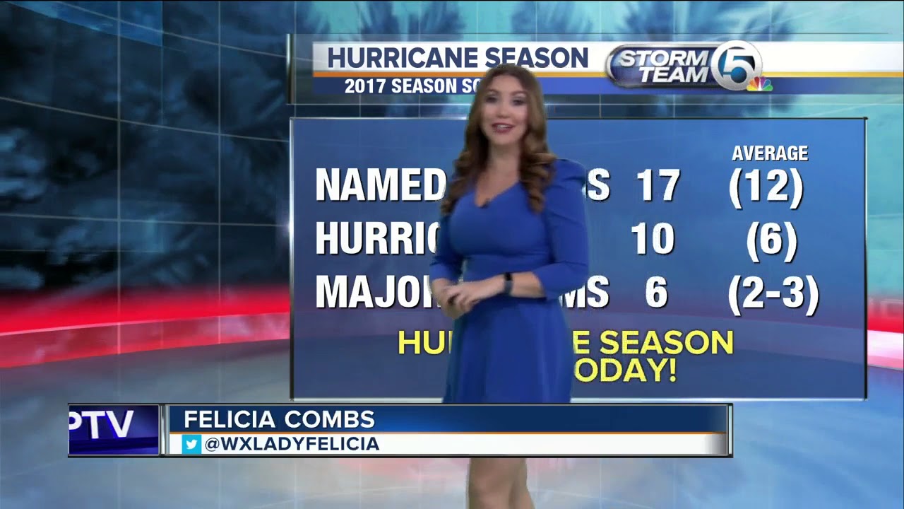 Active hurricane season wraps up with 6 major storms