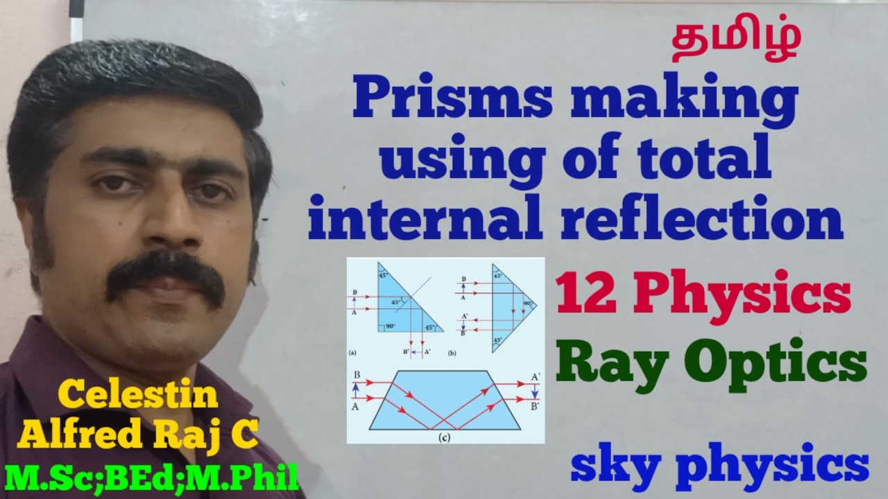Prisms|making|total internal reflection|Ray Optics|Unit 6|12 Physics|Tamil|sky physics