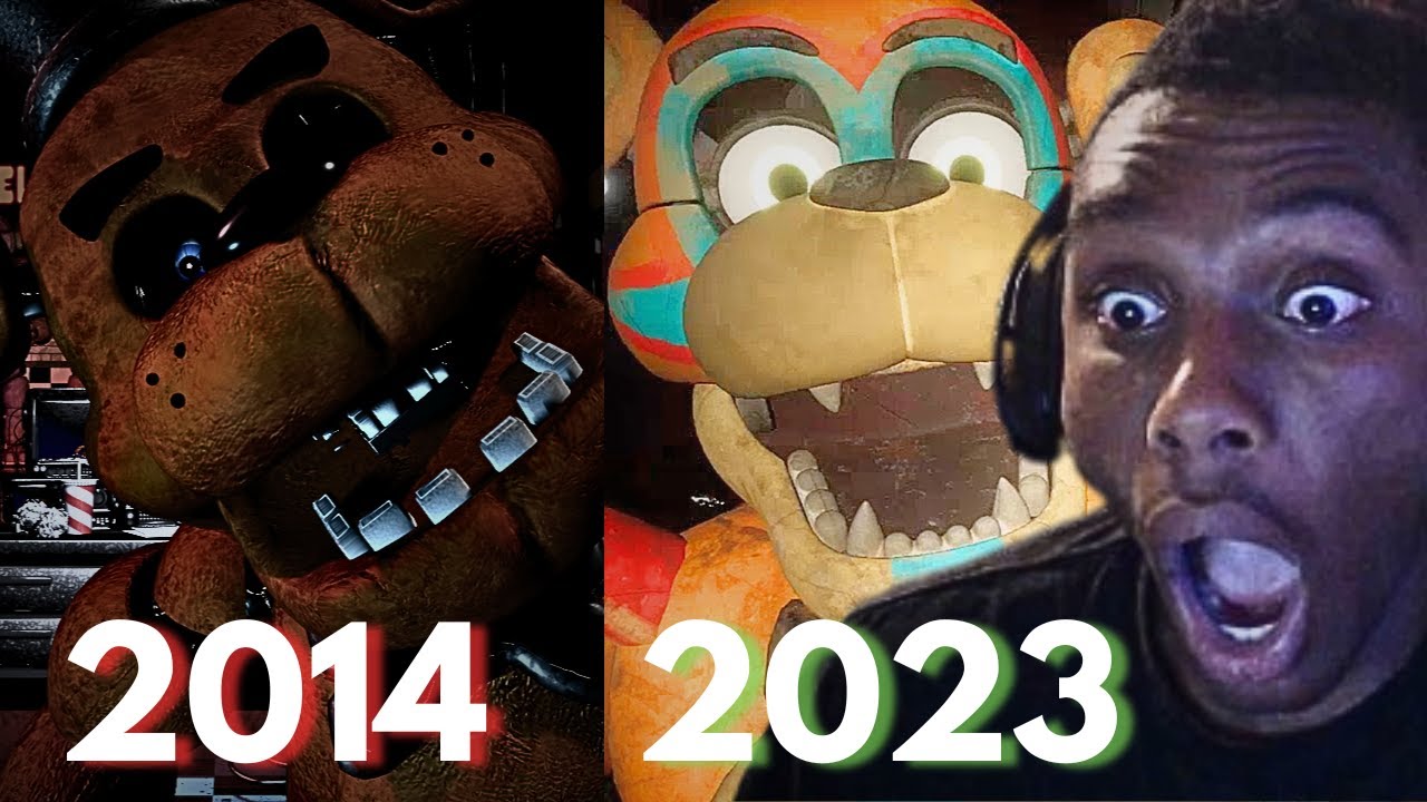 THE ENTIRE HISTORY OF FNAF Reaction Part 1