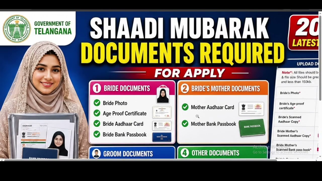 Shaadi Mubarak Scheme Full Guide | Eligibility, Documents & Apply Process