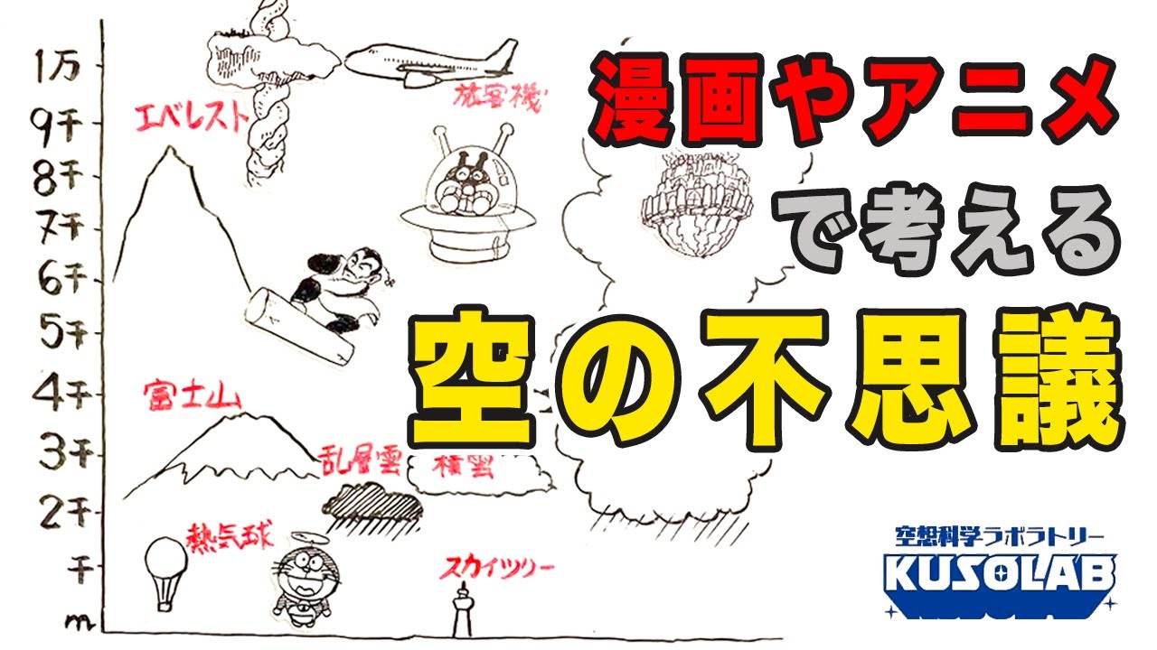 漫画やアニメで考える、空の不思議を大検証
