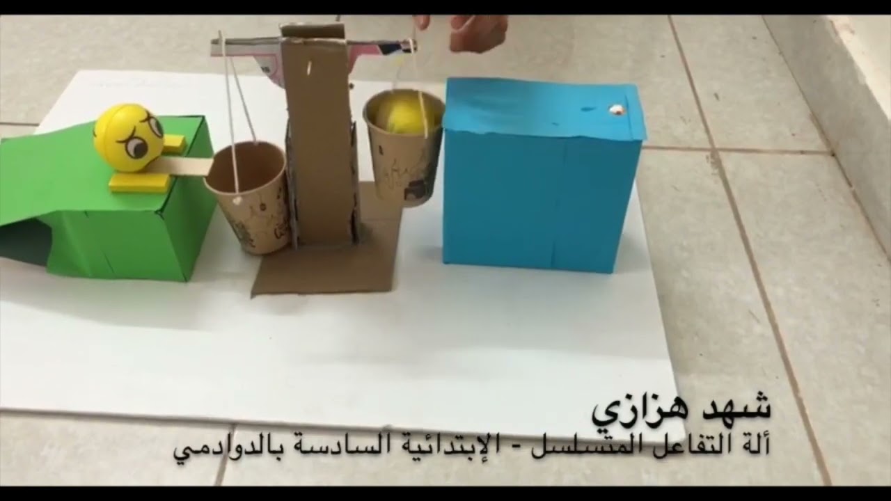 آلة التفاعل المتسلسل..الابتدائية السادسة بالدوادمي