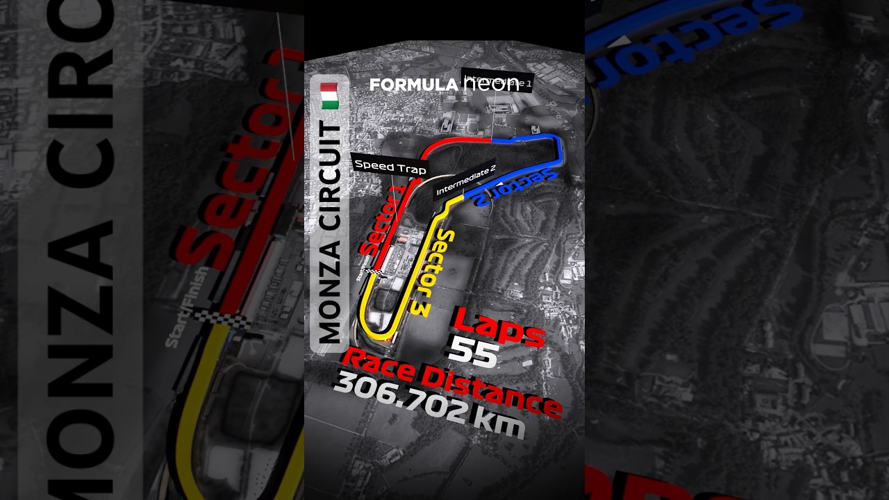 MONZA CIRCUIT MUST KNOWS! What is your favorite turn in Monza? #monzacircuit #italiangp #monzagp #f1
