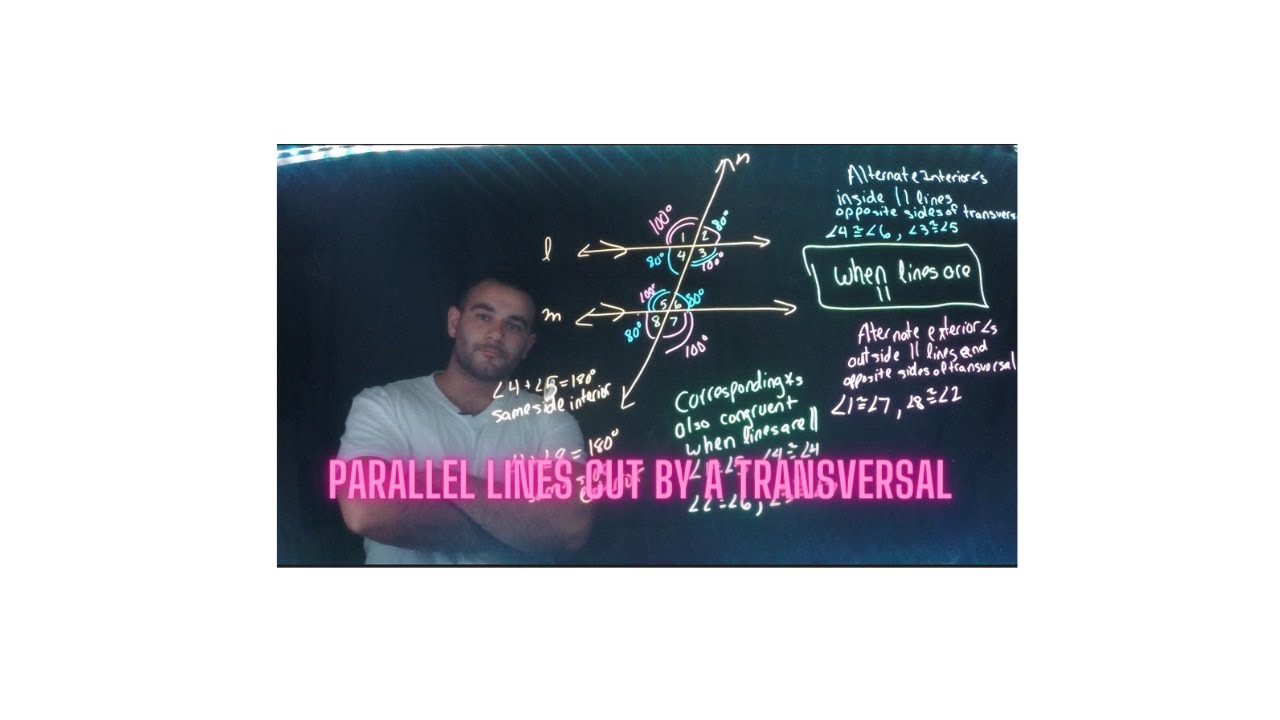 Parallel Lines Cut by a Transversal Lesson 5ish