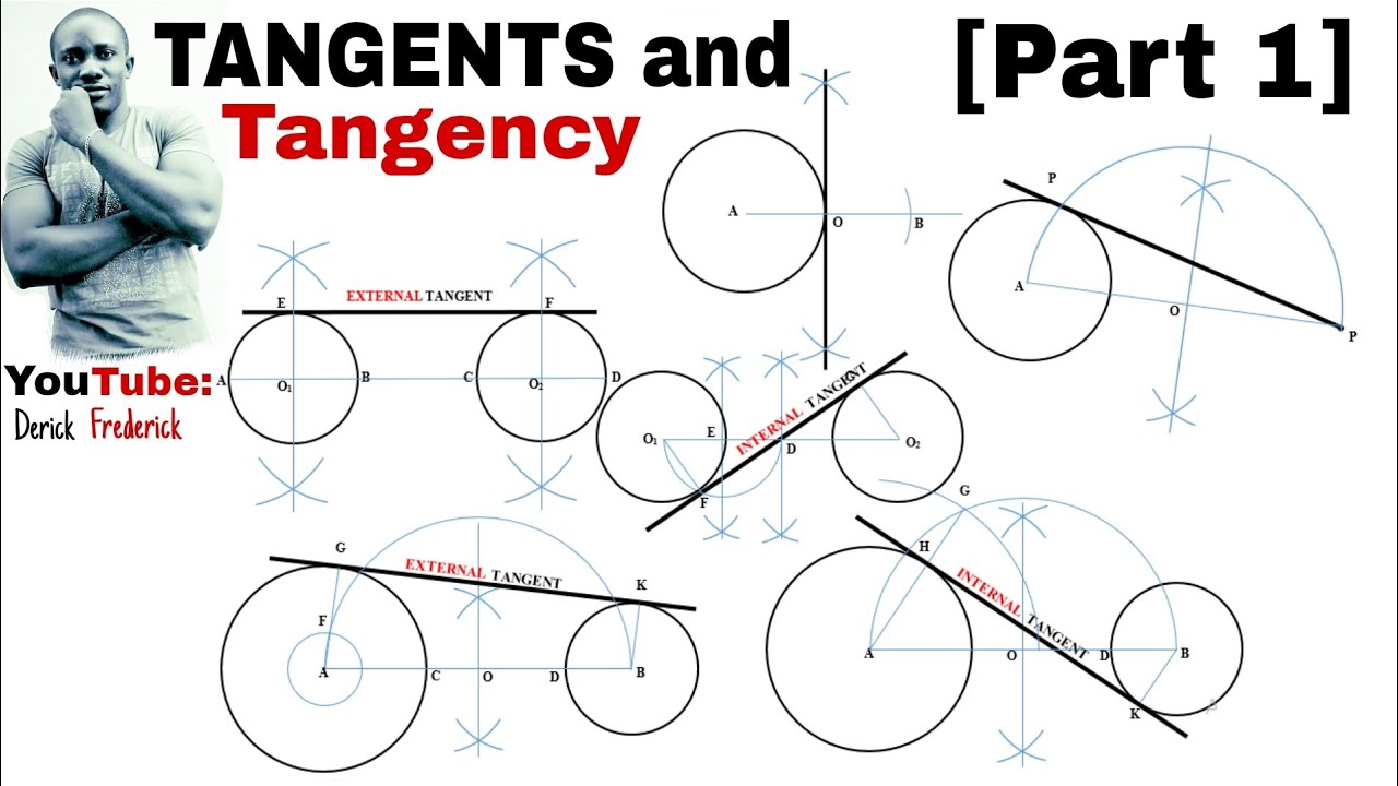 TD - TANGENTS and Tangency (PART 1). @derickfrederickTD