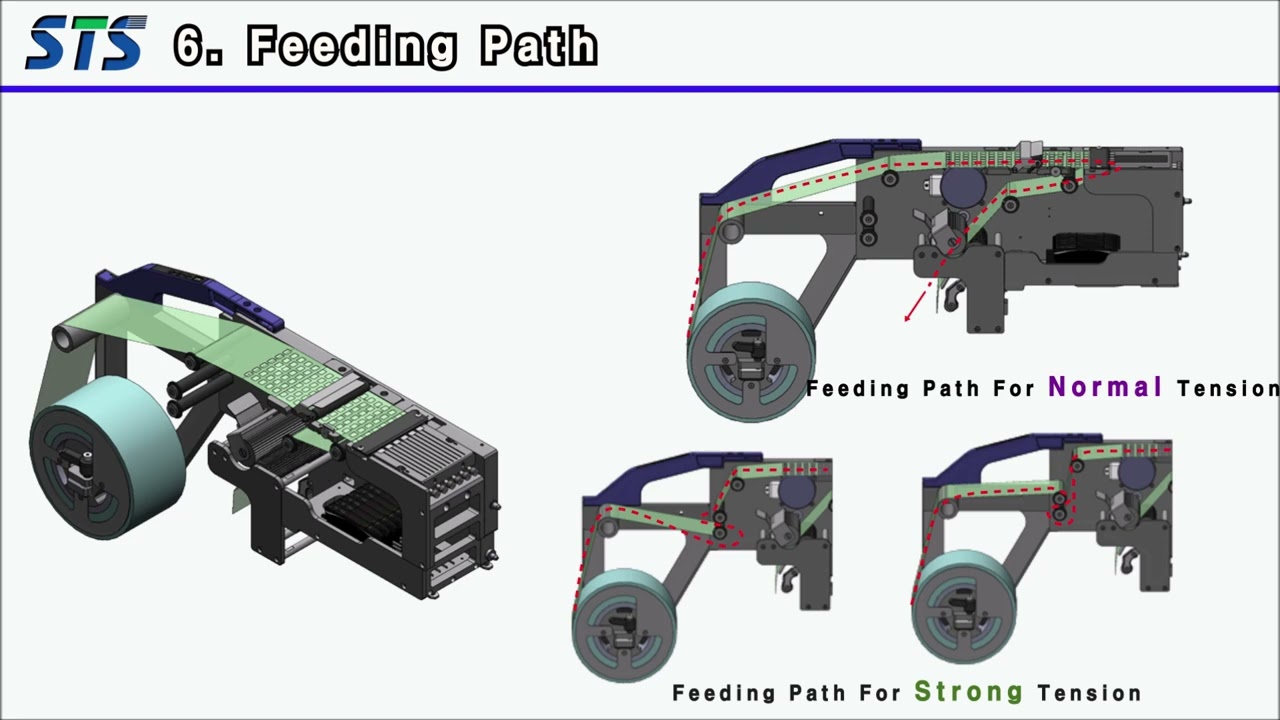 Introduction  of Label Feeder