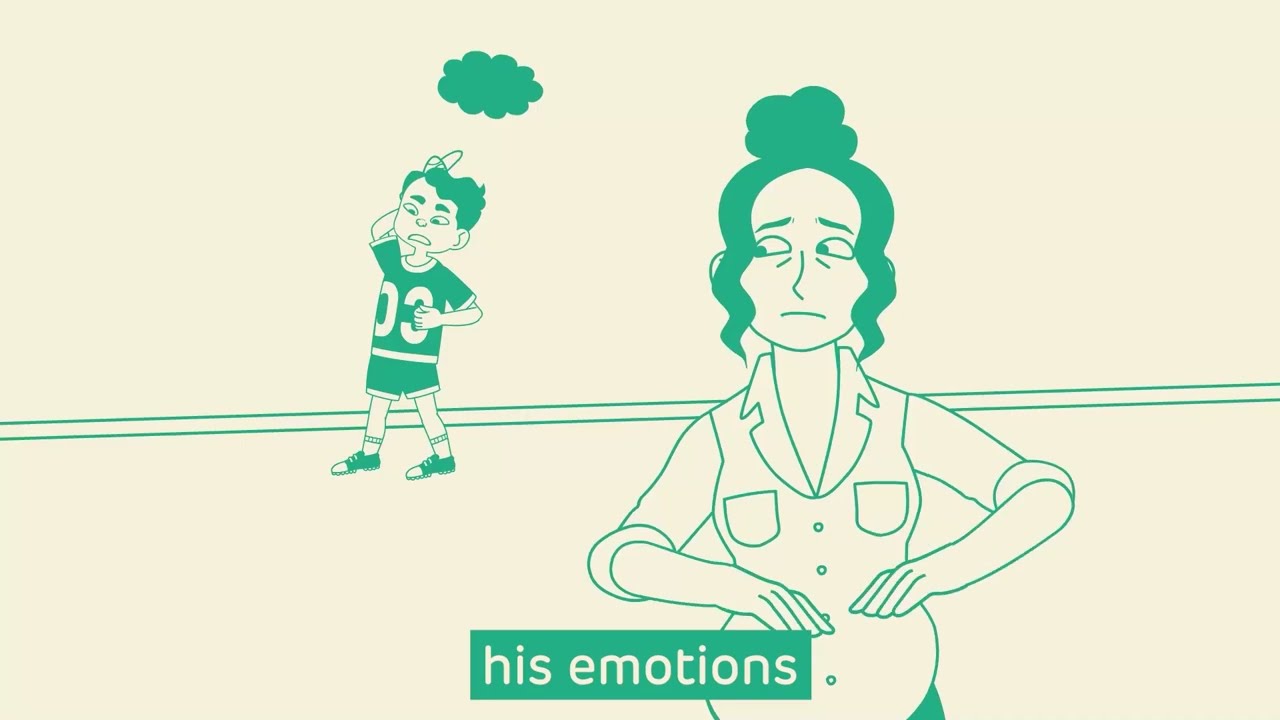The escalation cycle in children | Place2Be's Parenting Smart